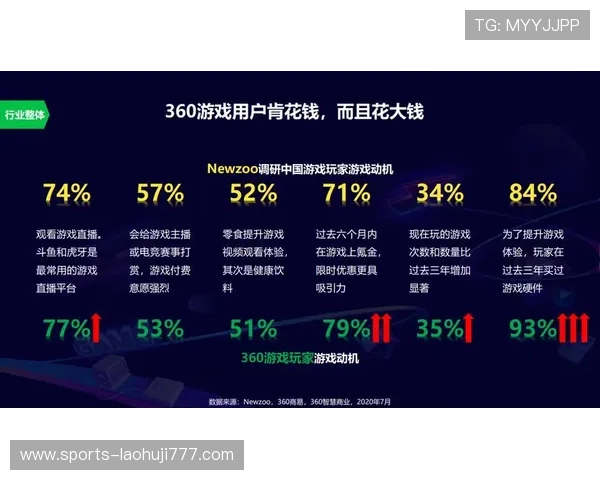 PG电子游戏玩家社区交流平台打造共享游戏心得与互动的最佳空间