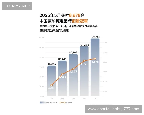 乐鱼电子供应链管理优化,确保产品质量与交付效率双提升 乐鱼电子供应链管理优化,确保产品质量与交付效率双提升