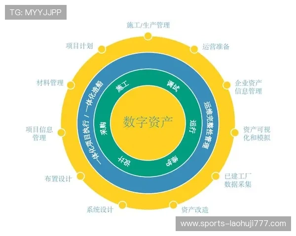 数字内容版权在电子娱乐行业中的重要性与保护措施 数字内容版权在电子娱乐行业中的重要性与保护措施